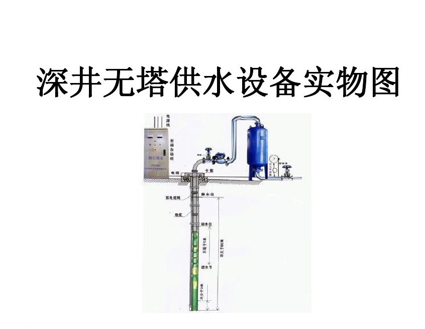 应县井泵无塔式供水设备